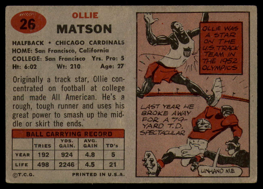 1957 Topps #26 Ollie Matson EX ID: 78640