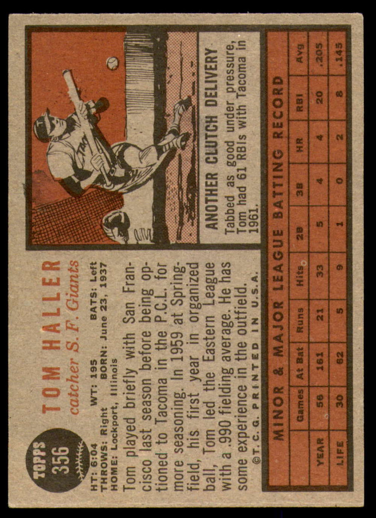 1962 Topps #356 Tom Haller UER Very Good RC Rookie  ID: 194139