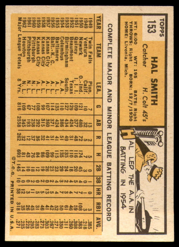 1963 Topps #153 Hal Smith VG/EX Very Good/Excellent 