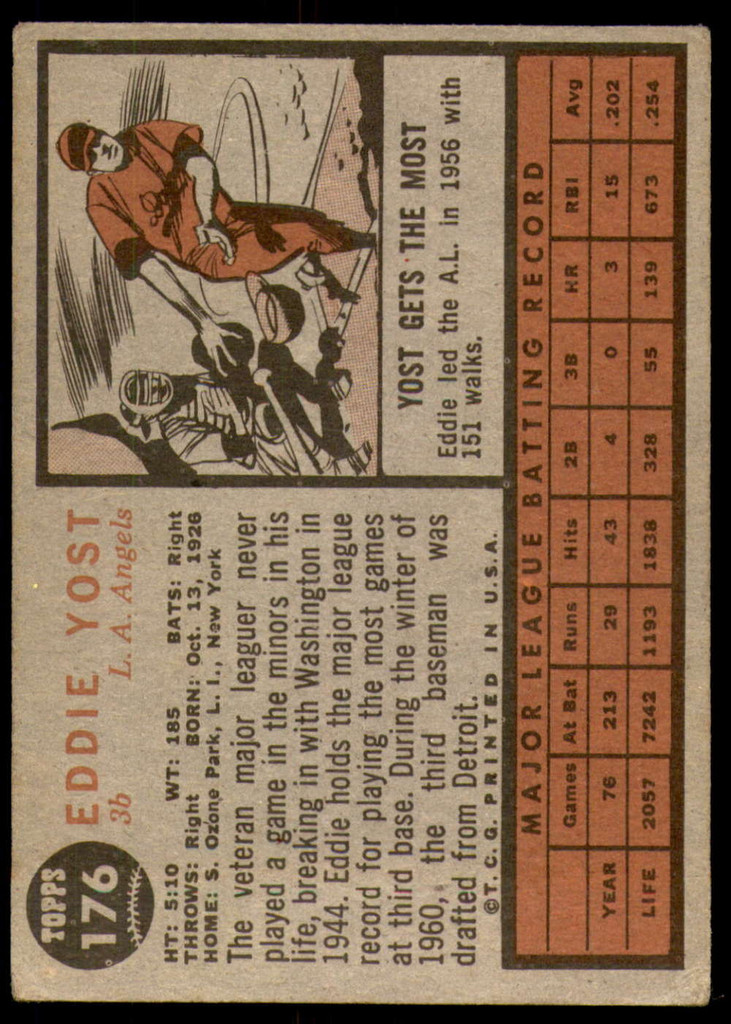 1962 Topps #176 Eddie Yost Very Good  ID: 195019
