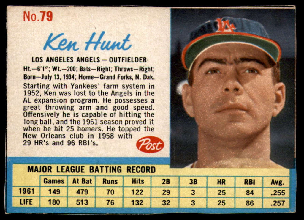 1962 Post Cereal #79 Ken Hunt Very Good  ID: 137221