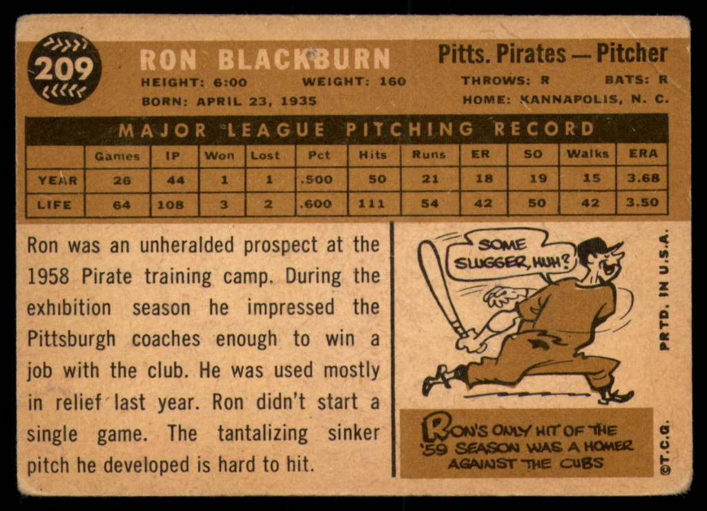 1960 Topps #209 Ron Blackburn Very Good  ID: 162053