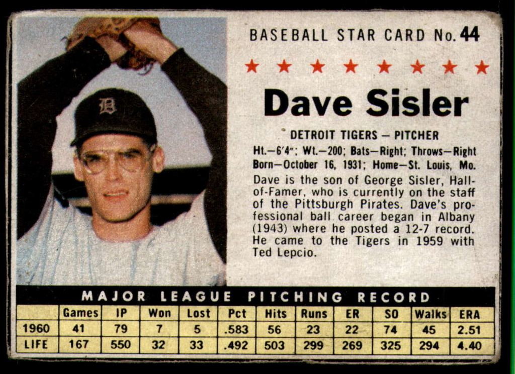 1961 Post Cereal #44 Dave Sisler Very Good  ID: 144646