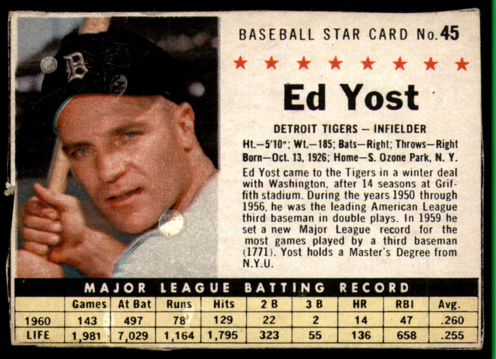 1961 Post Cereal #45 Ed Yost Very Good  ID: 144647