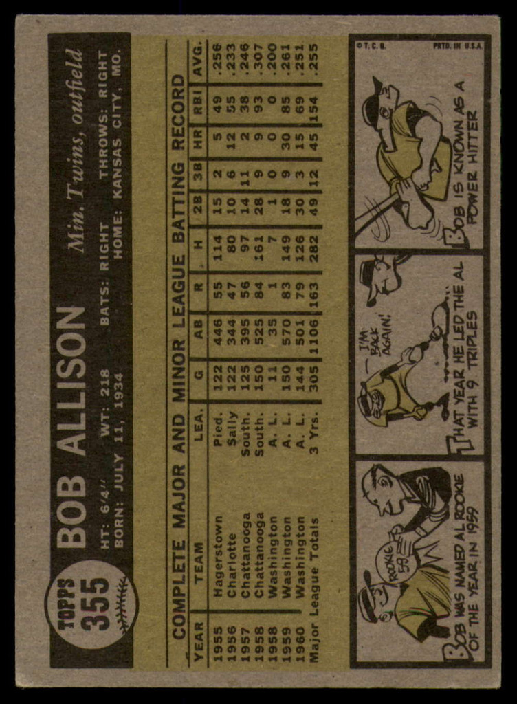 1961 Topps #355 Bob Allison EX Excellent  ID: 110346