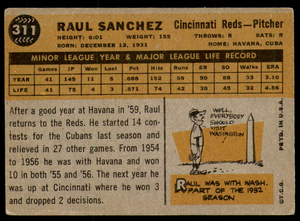 1960 Topps #311 Raul Sanchez Very Good  ID: 197138