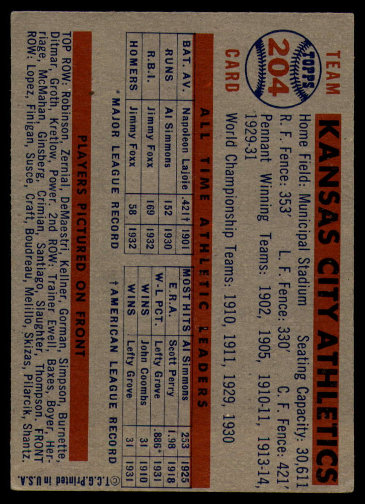 1957 Topps #204 Athletics Team EX++ ID: 61143