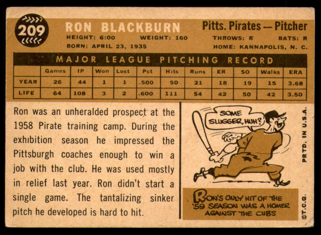 1960 Topps #209 Ron Blackburn Very Good  ID: 196890