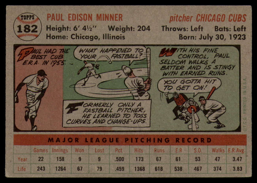 1956 Topps #182 Paul Minner EX++ ID: 80455