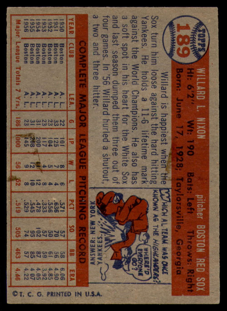 1957 Topps #189 Willard Nixon NM+ ID: 61026