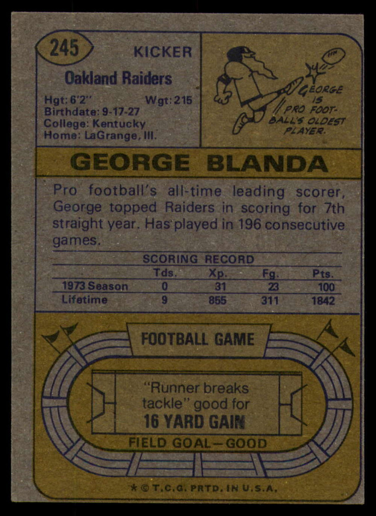 1974 Topps #245 George Blanda NM Near Mint 