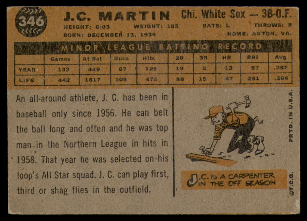 1960 Topps #346 J.C. Martin UER VG Very Good RC Rookie