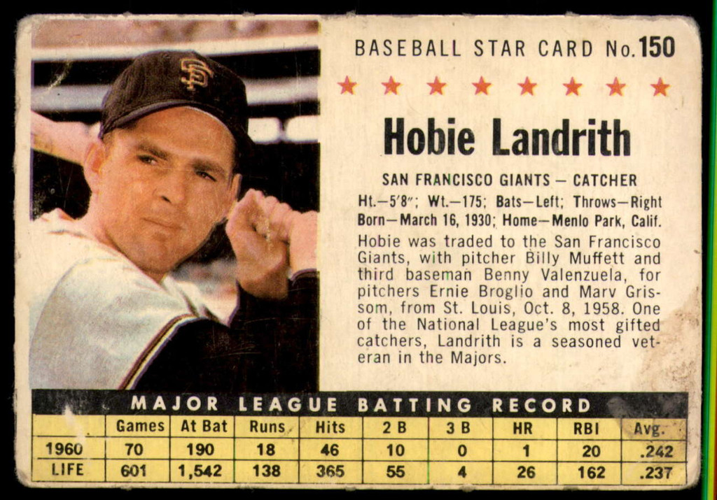 1961 Post Cereal #150 Hobie Landrith Very Good  ID: 144724