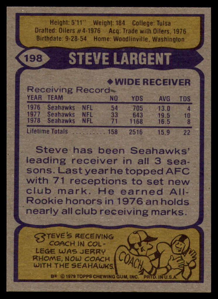 1979 Topps #198 Steve Largent NM-MT  ID: 95967