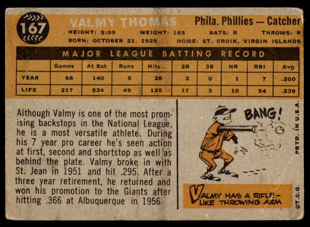 1960 Topps #167 Valmy Thomas Very Good  ID: 196449