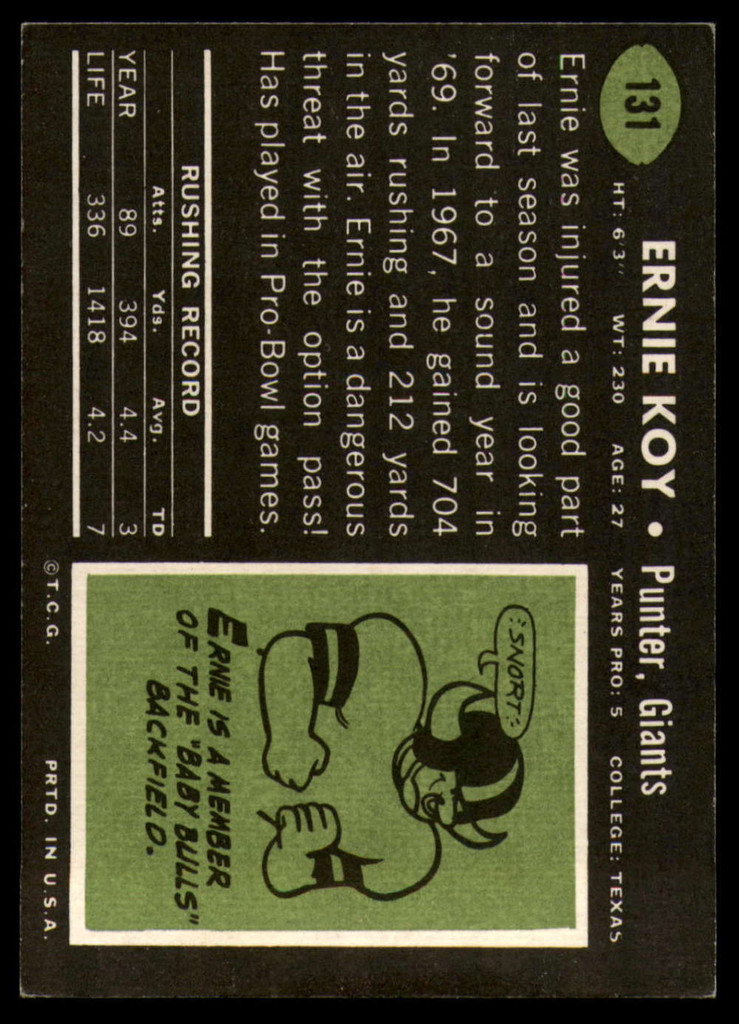 1969 Topps #131 Ernie Koy Ex-Mint  ID: 148071