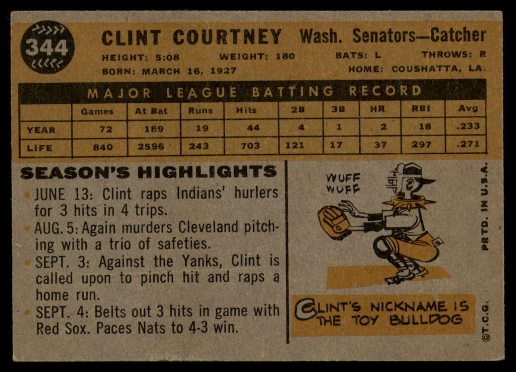1960 Topps #344 Clint Courtney Very Good  ID: 139375