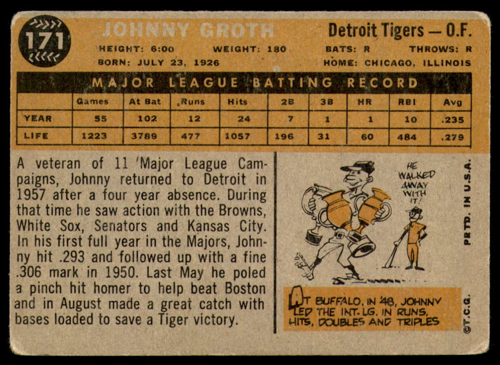 1960 Topps #171 Johnny Groth Very Good  ID: 196470