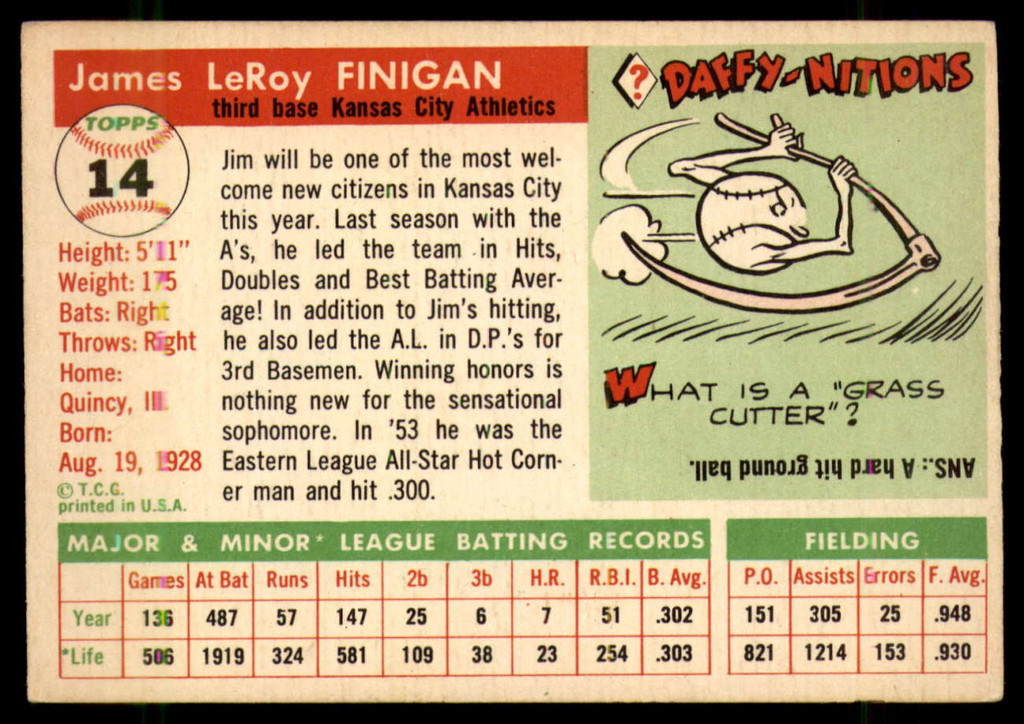 1955 Topps #14 Jim Finigan EX++ RC Rookie ID: 56335