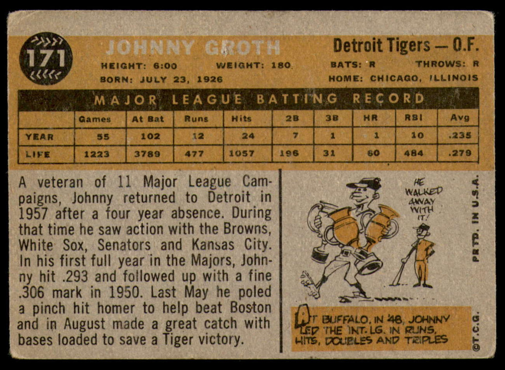 1960 Topps #171 Johnny Groth Very Good  ID: 196472