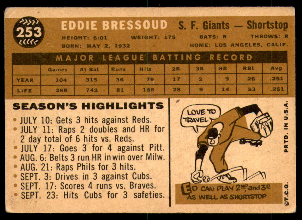 1960 Topps #253 Eddie Bressoud Very Good  ID: 196993