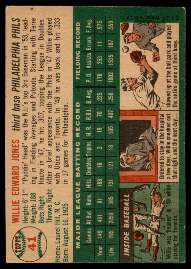 1954 Topps #41 Willie Jones EX ID: 79646