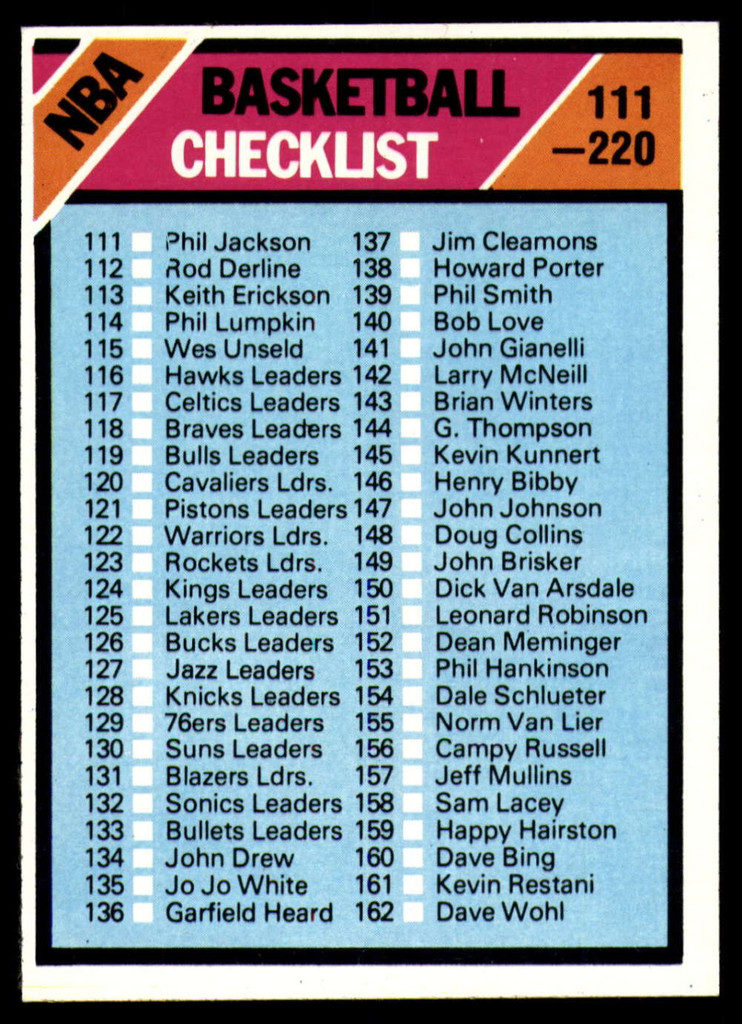 1975-76 Topps #181 Checklist 111-220 NM Near Mint 