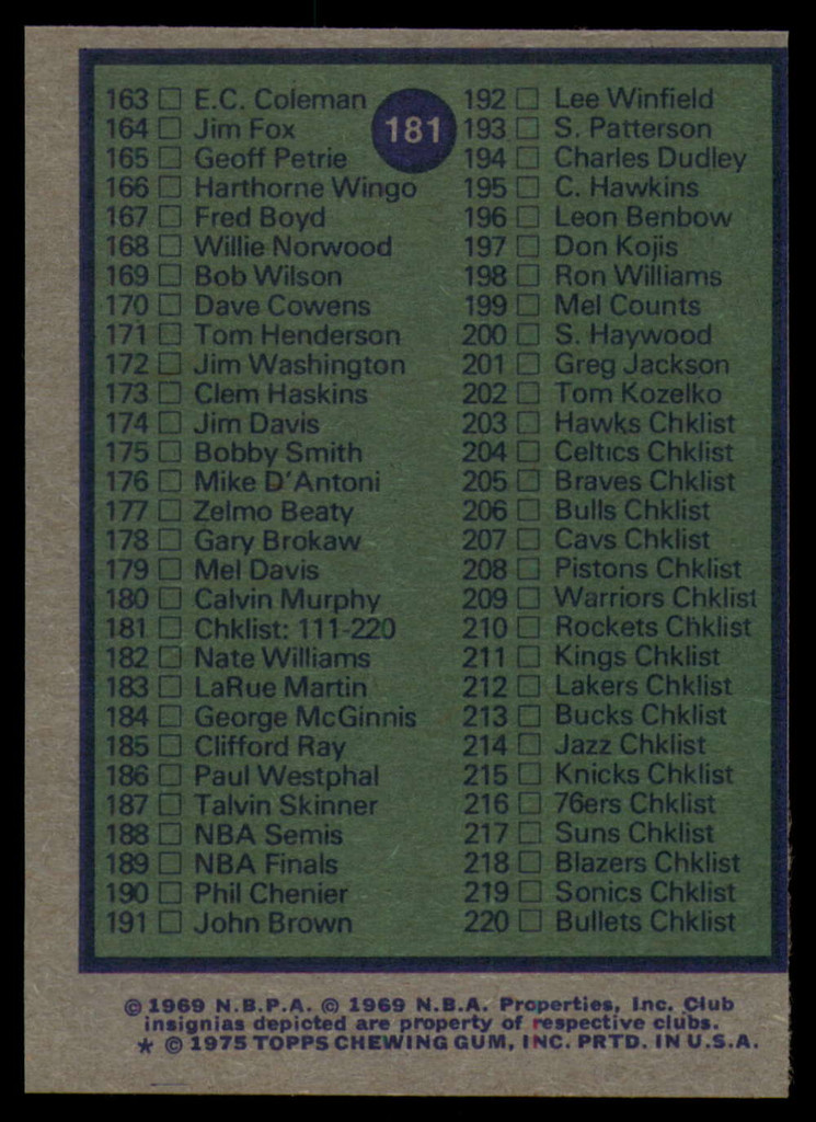 1975-76 Topps #181 Checklist 111-220 NM Near Mint 