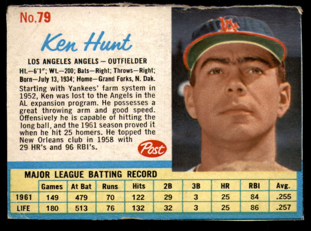 1962 Post Cereal #79 Ken Hunt Very Good  ID: 144265