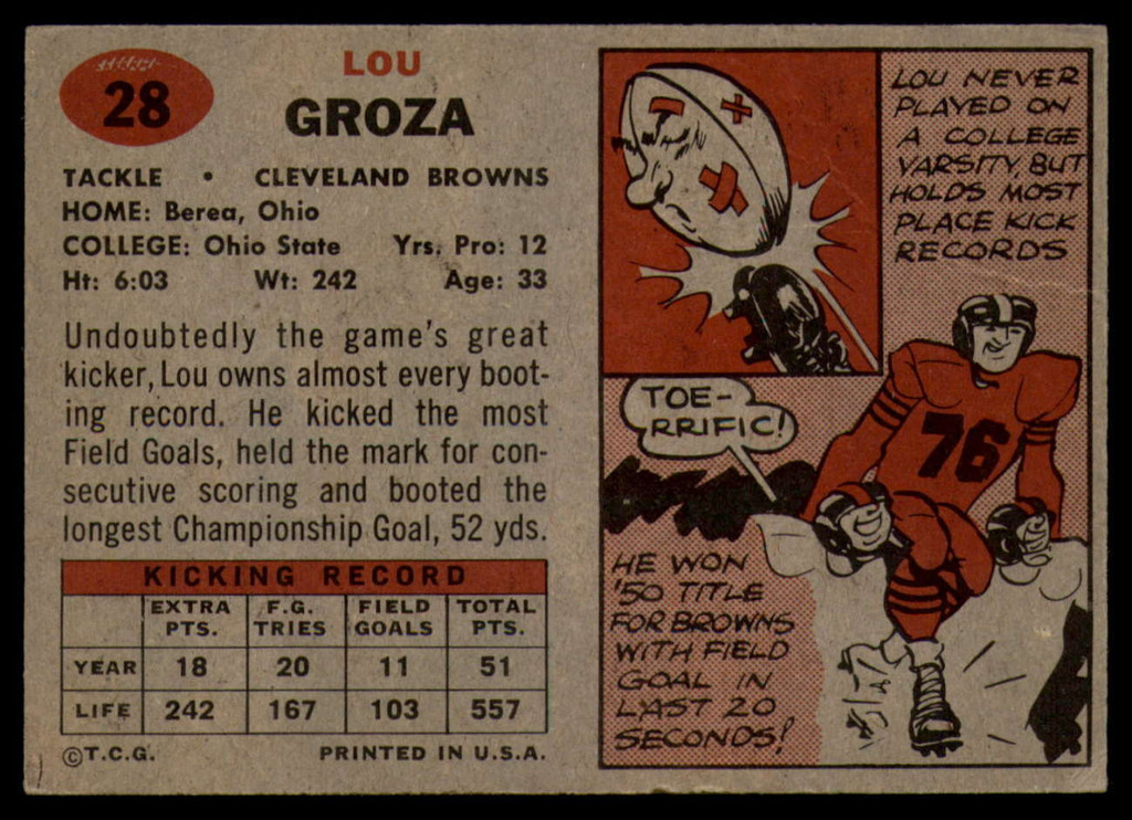 1957 Topps #28 Lou Groza VG ID: 78641