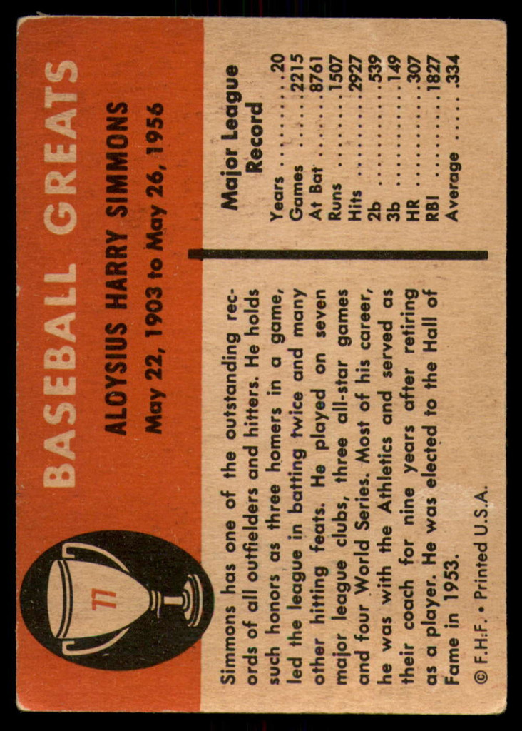 1961 Fleer #77 Al Simmons Very Good  ID: 176017