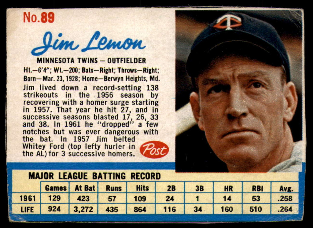 1962 Post Cereal #89 Jim Lemon Very Good  ID: 144282