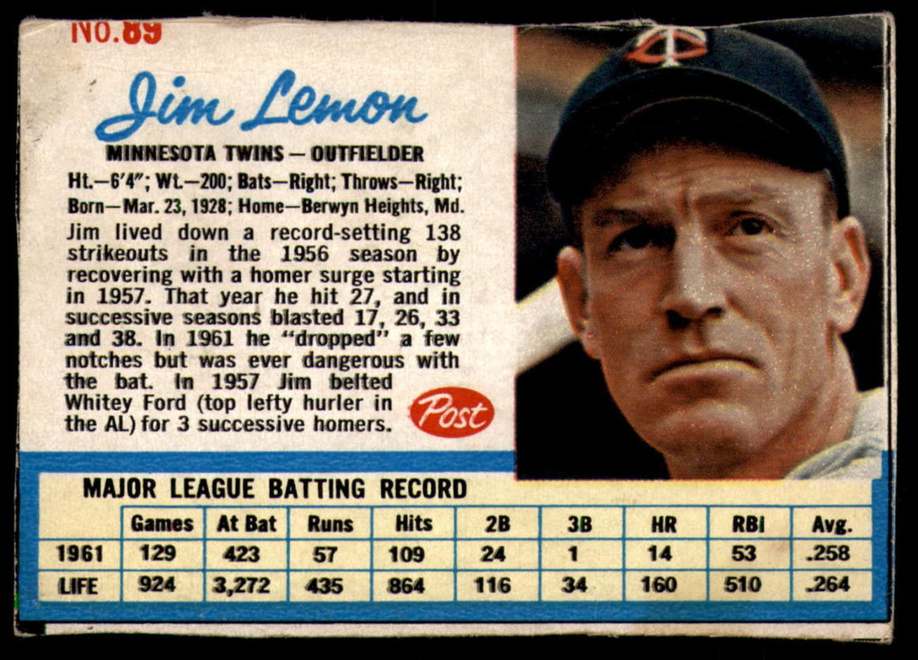 1962 Post Cereal #89 Jim Lemon Very Good  ID: 144283