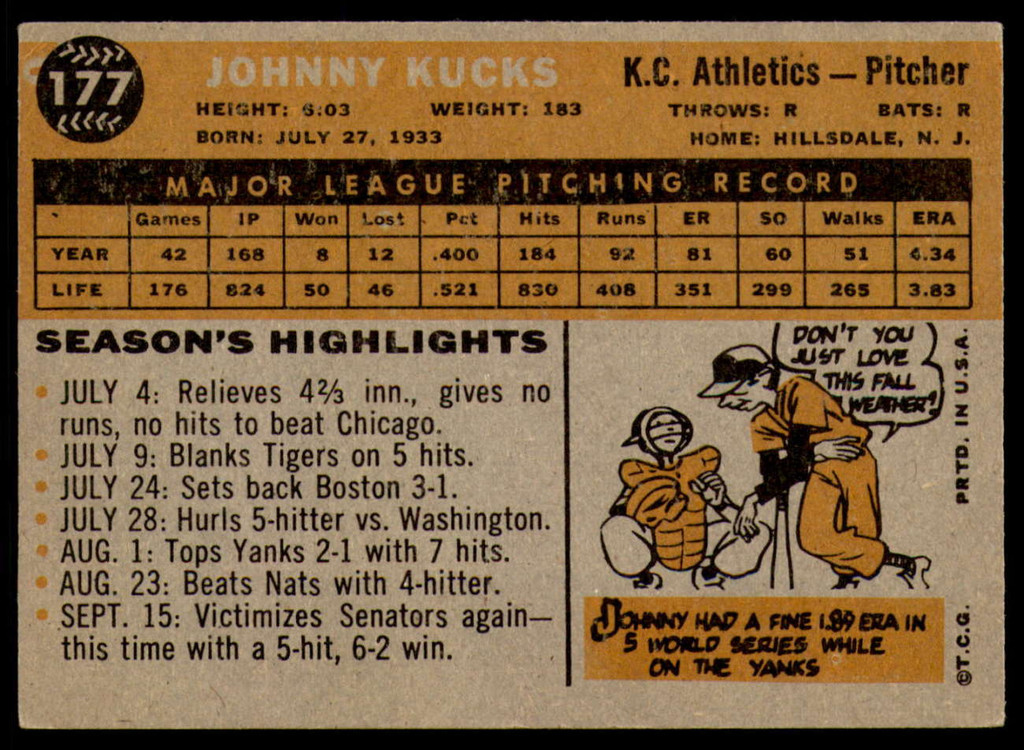 1960 Topps #177 Johnny Kucks Very Good  ID: 196509