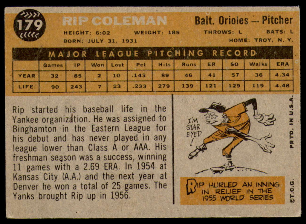 1960 Topps #179 Rip Coleman Very Good  ID: 196525
