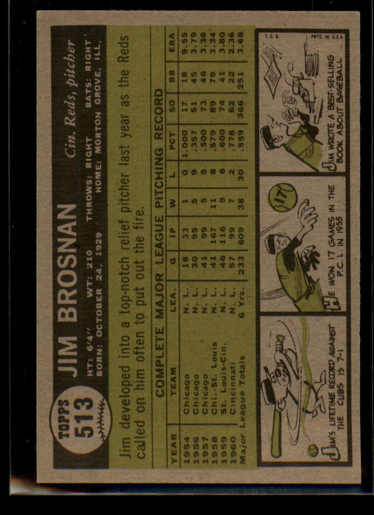 1961 Topps #513 Jim Brosnan NM
