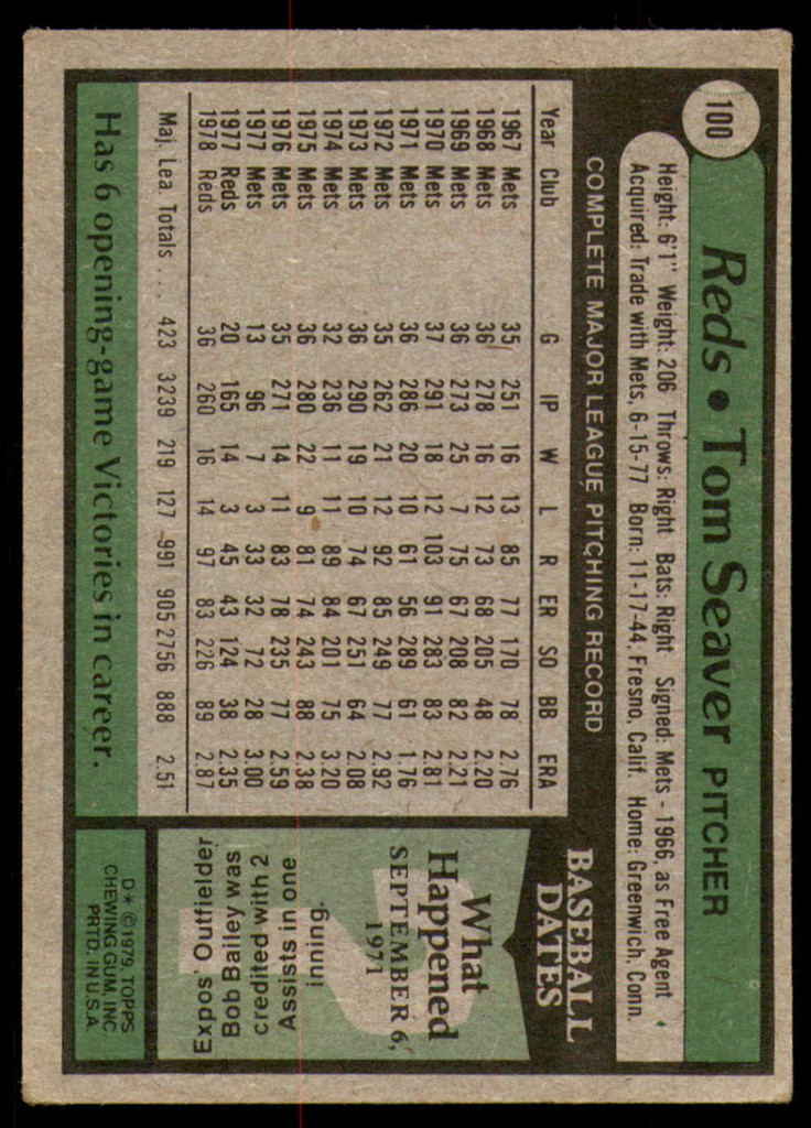 1979 Topps #100 Tom Seaver DP Very Good  ID: 186039