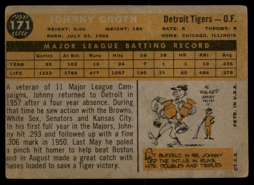 1960 Topps #171 Johnny Groth Very Good  ID: 161985