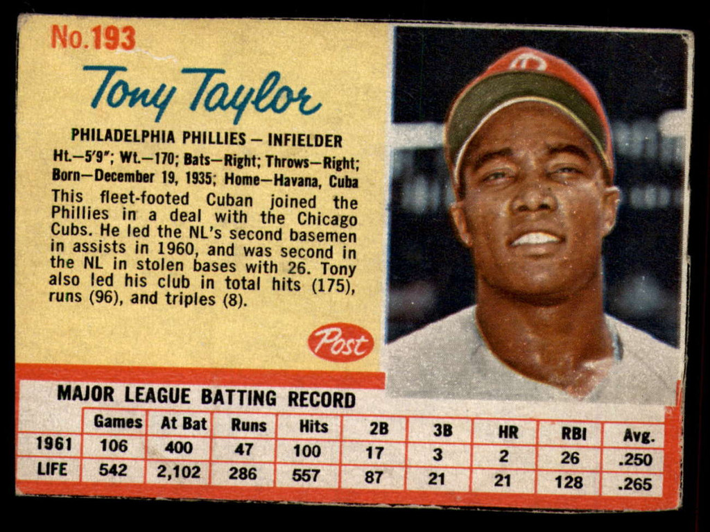 1962 Post Cereal #193 Tony Taylor Very Good  ID: 144579