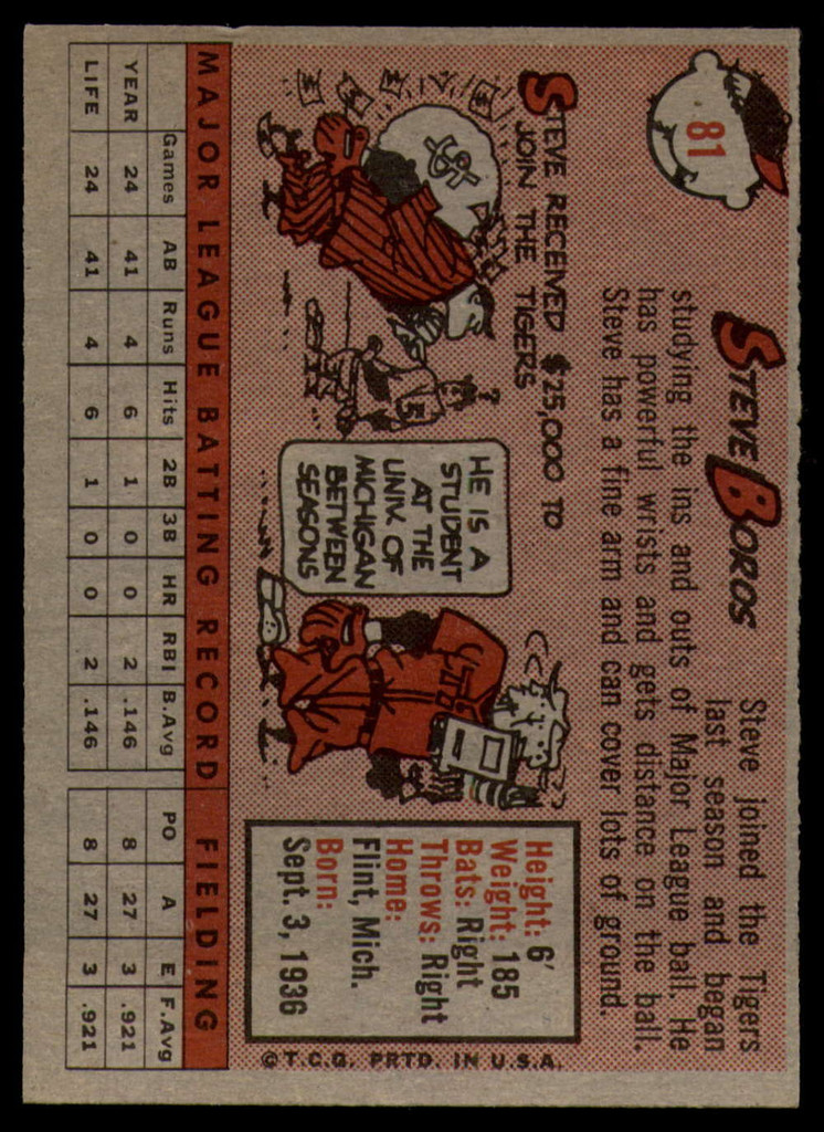1958 Topps #81a Steve Boros EX++ RC Rookie ID: 62881