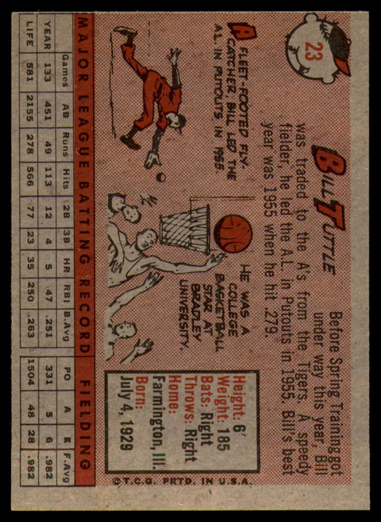 1958 Topps #23a Bill Tuttle EX++ ID: 62626
