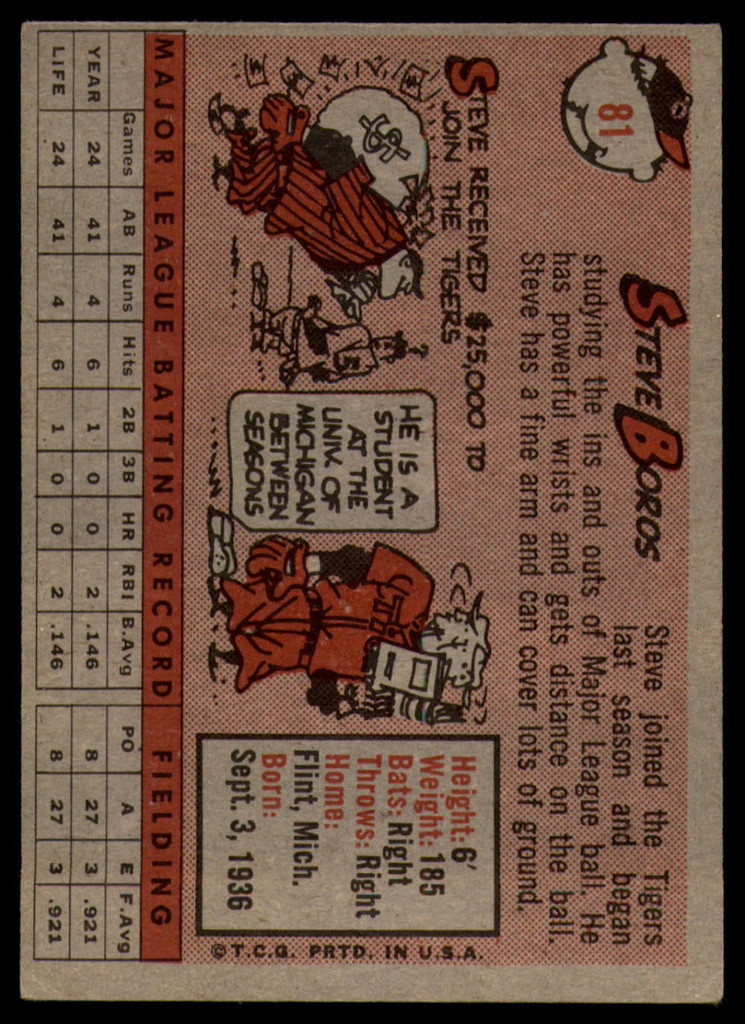 1958 Topps #81a Steve Boros EX++ RC Rookie ID: 62882