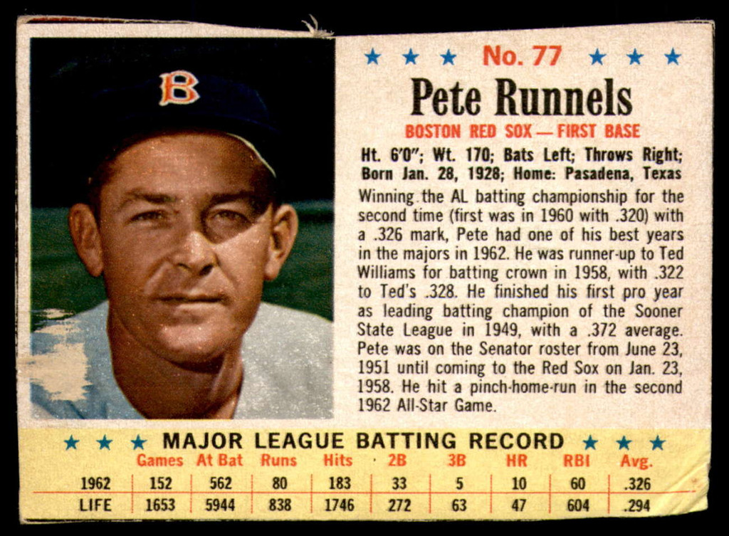 1963 Post Cereal #77 Pete Runnels G-VG 