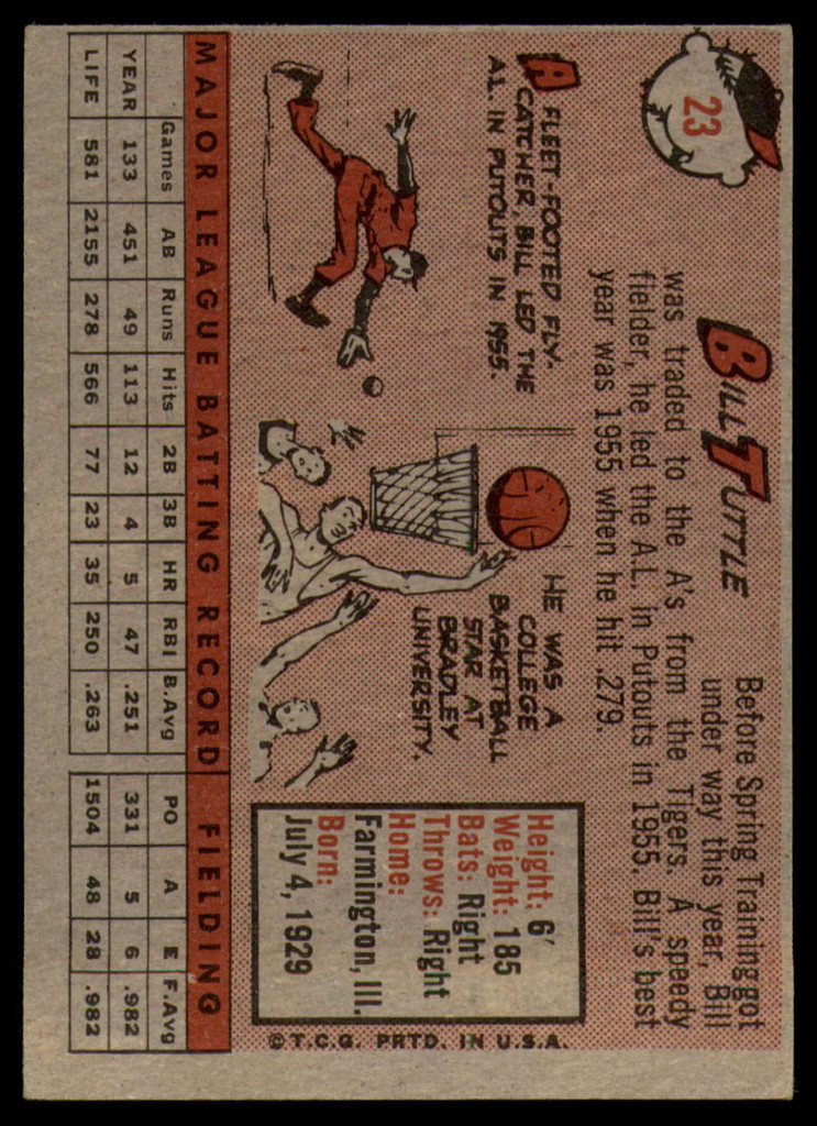 1958 Topps #23a Bill Tuttle EX++ ID: 62628