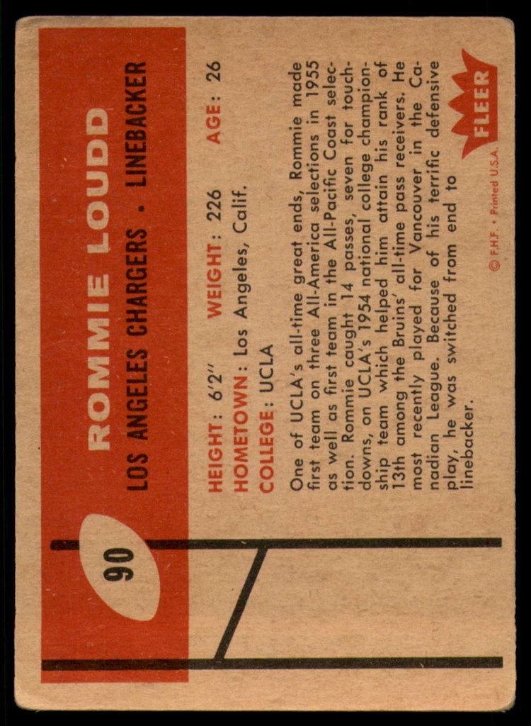 1960 Fleer #90 Rommie Loudd Very Good  ID: 180423