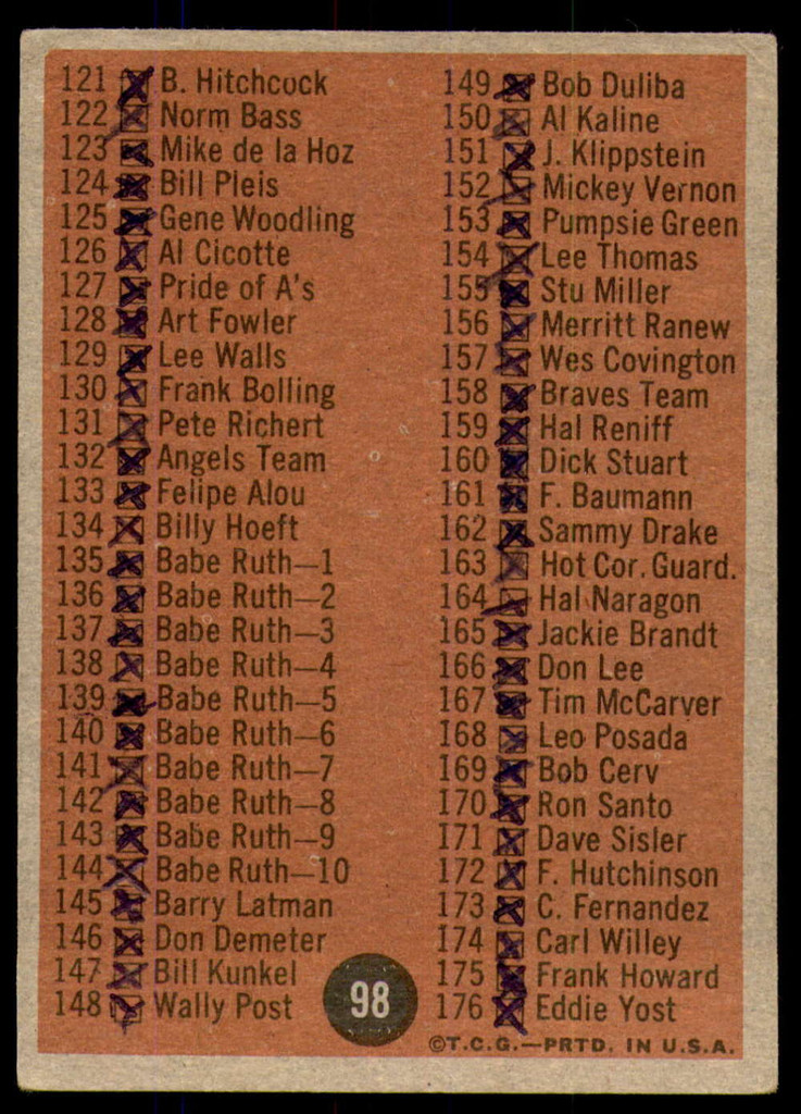 1962 Topps #98 Checklist 89-176 Very Good Marked 