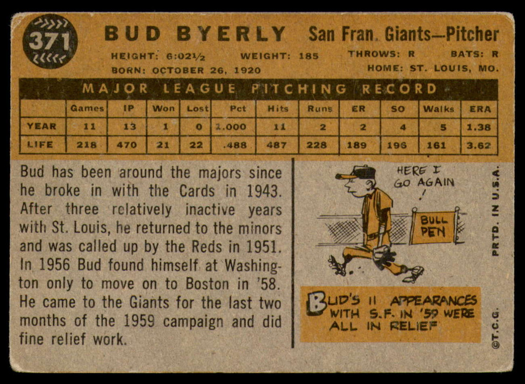 1960 Topps #371 Bud Byerly Very Good  ID: 197336