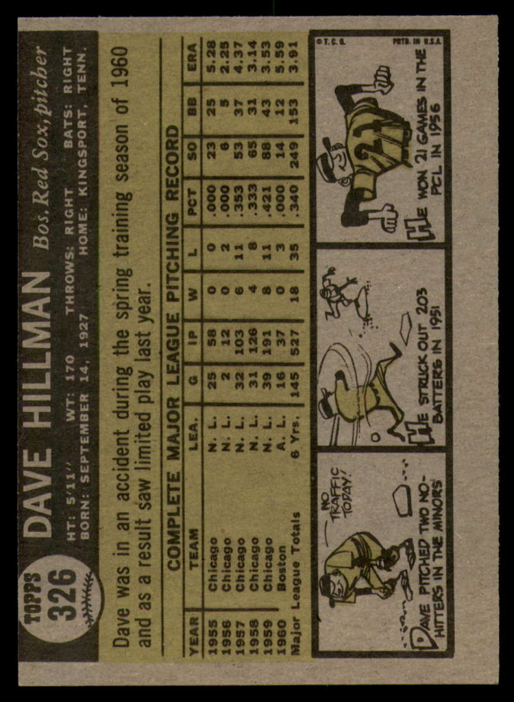 1961 Topps #326 Dave Hillman Excellent  ID: 155096