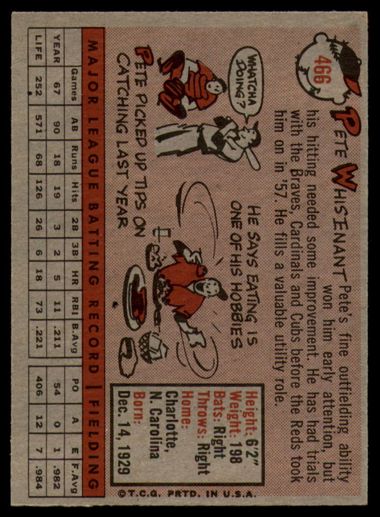 1958 Topps #466 Pete Whisenant NM ID: 64972
