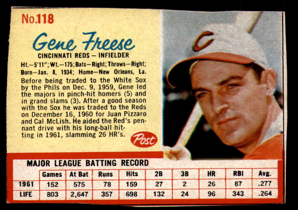 1962 Post Cereal #118 Gene Freese Very Good  ID: 144356